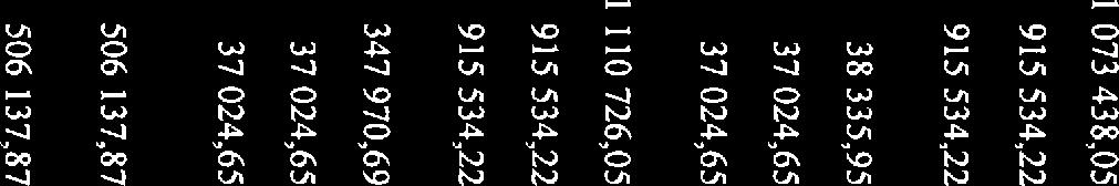 c../l.b + Ł.p) -(> - l o l - 1 1 (n 11 \ol ~o -.l l -..i 1 -...] 1 eo -] l-j l -J -J ł-] l - -o to l\.ol lt1 -- 1 1 1 cn lcrxl Idol -u l -J I1 1 \ 1\l.b 11 1 -J l-l.b.b.b l s.