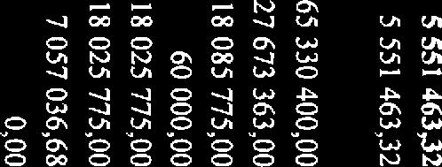 /l l -.J l rx l Gl\ l LO l \O l -. l.b 1 1 cn l (.n (.1 o l o l o l l o l -o o l l o l o l --o \o -..l l- > 1 1 ł > 1.b l cu o l o l c l c l o l c l --ol.