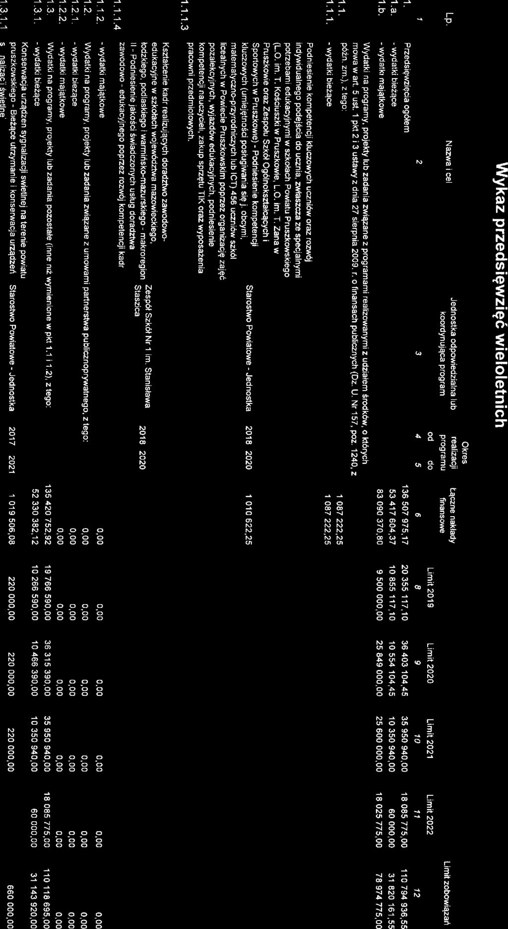 (o l (o l ru l ru l lu l\j r\) l l. n ś S : o m. m 9, Ę n. 1 z -s..x X m.. b u. I 61Ń 1 O l -.ł Idl 11 l o -.x 1 ( 1 ) l > 1 > 1 ) I 111 o co l u l co O l co l cn.b.n 1 - ) o l -J l -J l co ) (o - o o l.