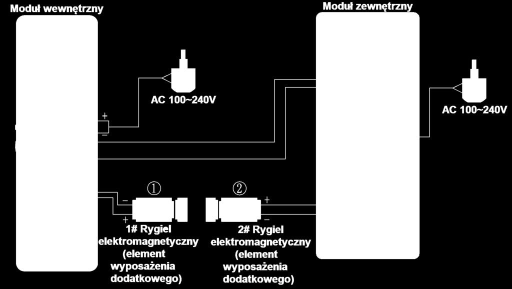 3. Schemat połączeniowy Podstawowy schemat połączeń systemu, w skład którego