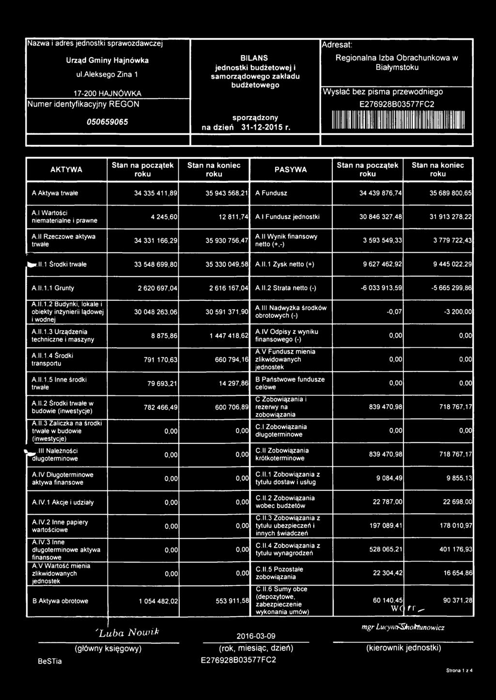 Adresat: Regionalna Izba Obrachunkowa w Białymstoku Wysłać bez pisma przewodniego E276928B03577FC2 l l l l l l l l l l l l l l l l l l l l l l l l l l l l l l l l l i l i i AKTYWA Stan na początek