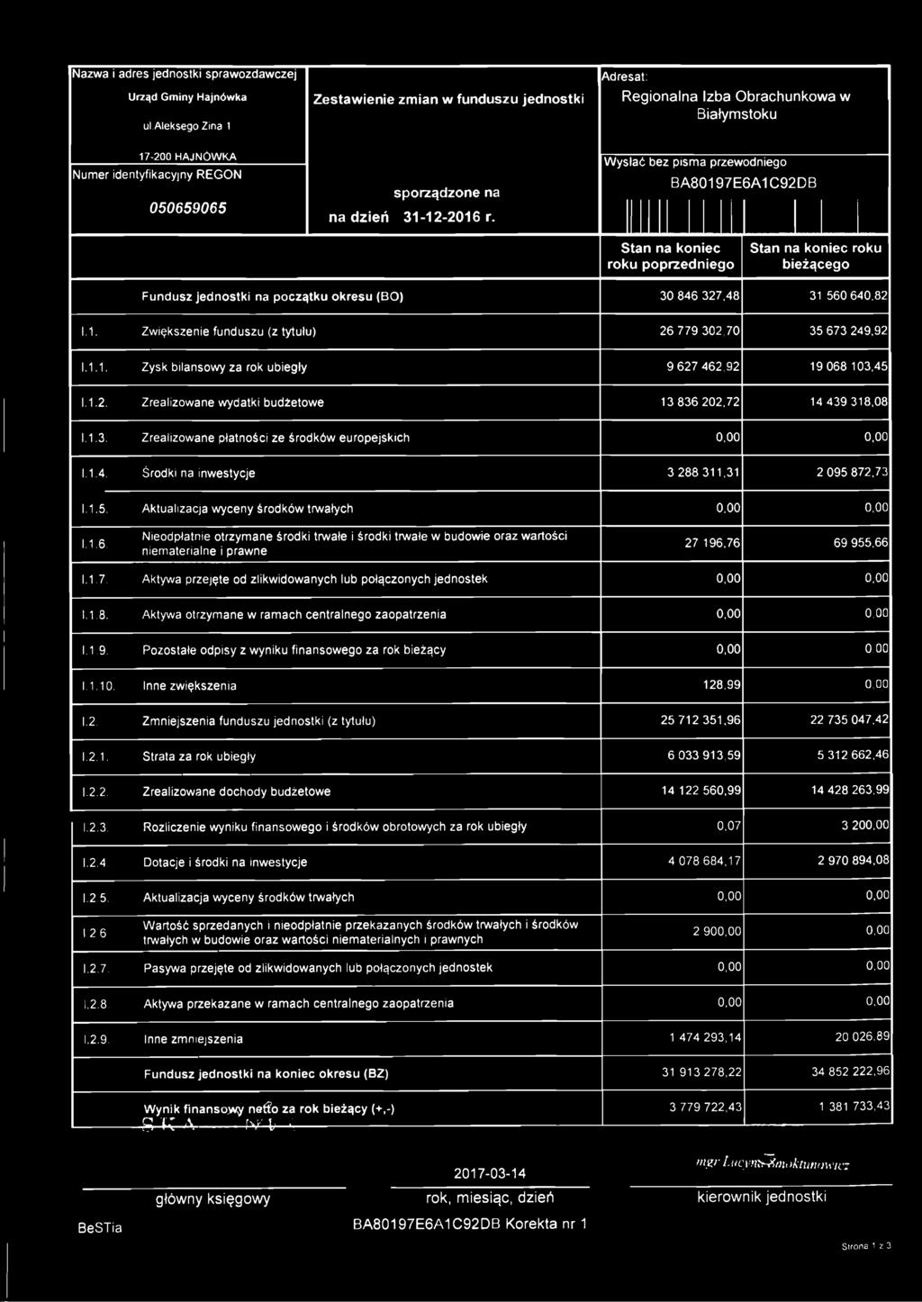 050659065 sporządzone na na dzień 31-12-2016 r.