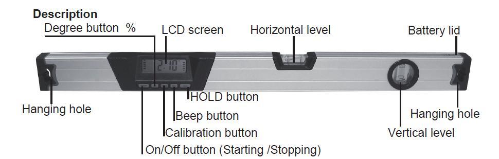 Technical data Length: 600 mm Measuring precision: ± 0.