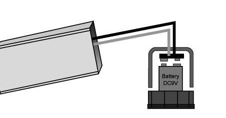 Instalowanie baterii Usunąć pokrywę baterii (4) zamocować baterię zgodnie z załączonym obrazkiem Wiązka laserowa Włącz poziomicę, za pomocą przycisku (1).- włącz / wyłącz wiązkę laserową.