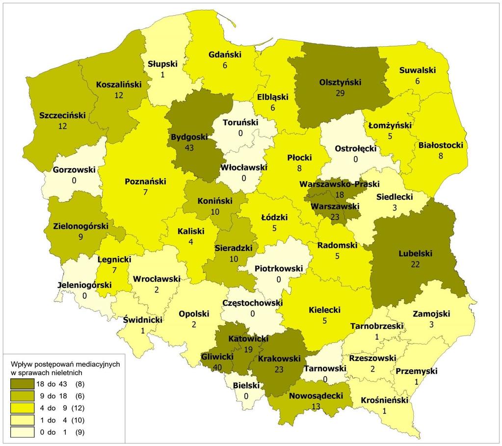 Postępowanie mediacyjne w sprawach nieletnich