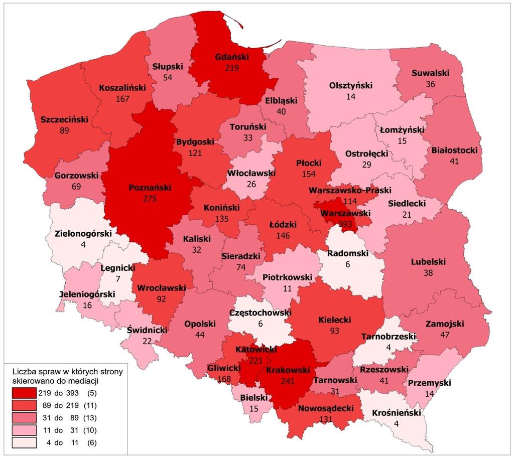 Postępowanie mediacyjne w sprawach cywilnych