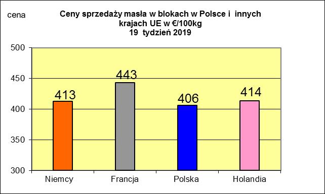 prodzuivel. nl VII.