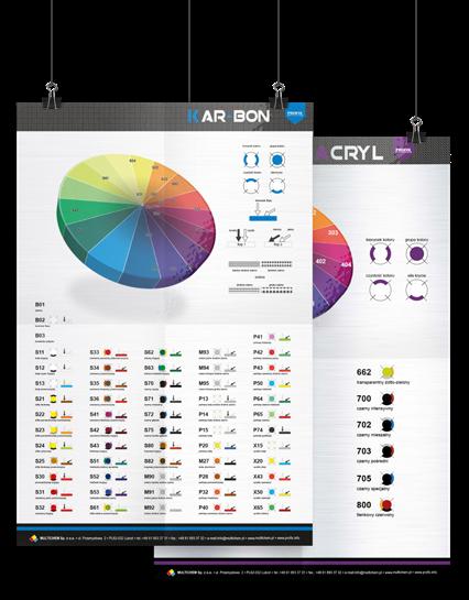 ColorTool dla systemu Kar-Bon jest regularnie aktualizowany, co daje możliwość odnalezienia koloru nawet dla najnowszych modeli samochodów. ColorTool zawiera ponad 5 900 wymalowanych fiszek!