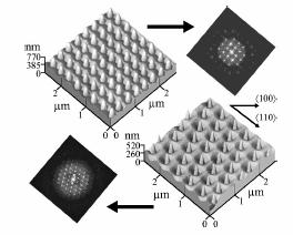 bigger than a Cooper pair (the electron doublets that form