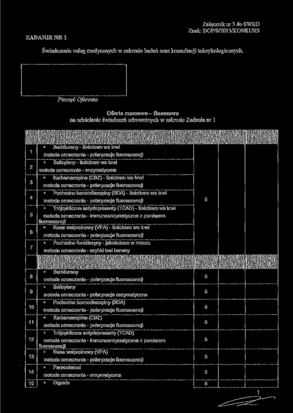 ZADANIE NR l Załącznik nr 3 do SWKO Znak: DOP/8/2013/KONKURS Świadczenie usług medycznych w zakresie oraz konsultacji toksykologicznych.