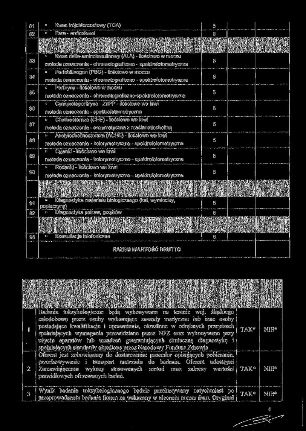 81 82 83 84 8 86 87 88 89 90 Kwas trójchlorooctowy (TCA) Para - aminofenol Inne badania toksykologiczne Kwas delta-aminolewulinowy (ALA) - ilościowo w moczu metoda oznaczenia - chromatograficzne -