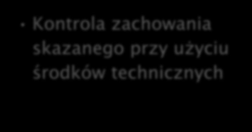 elektronicznego Ogół metod postępowania i środków