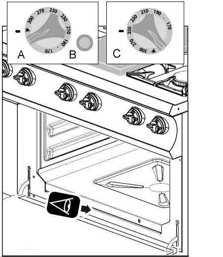 Zapalanie palnika (ryc. 1) Obrócić pokrętło i przytrzymać w pozycji piezoelektrycznej (ryc.1 widok szczegółowy A). Przyłożyć płomień (zapałkę, itp.