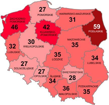 - 10 - na osobę w gospodarstwie domowym (72%), dobrze oceniające sytuację materialną swoich rodzin (70%) oraz mieszkające w miastach liczących od 100 do 500 tys. ludności (71%).