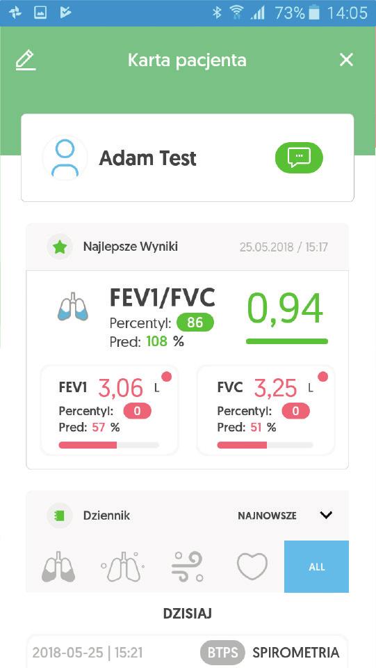 Karta pacjenta - szczegóły W dalszej części ekranu, wyświetlane są najlepsze wyniki FEV1/FVC, FEV1 oraz FVC z ostatniego,