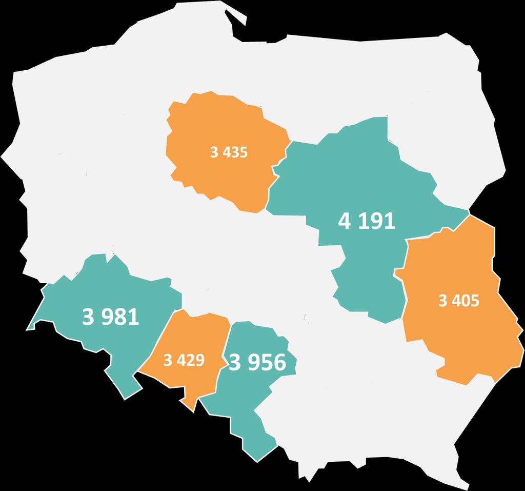 Rysunek 1. Wynagrodzenia całkowite brutto starszych ów fizycznych w wybranych województwach [PLN] Tradycyjnie regionem o najwyższych zarobkach jest województwo mazowieckie.