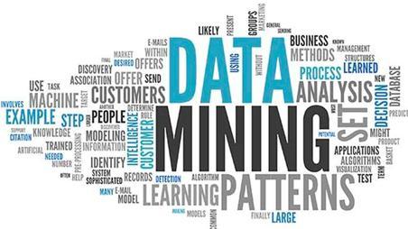 Machine Learning / Data mining / Data science