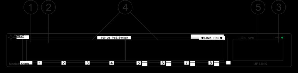 Tabela 2. (patrz rys. 5). Element nr [Rys. 2] Rys.5. Widok Switch a.