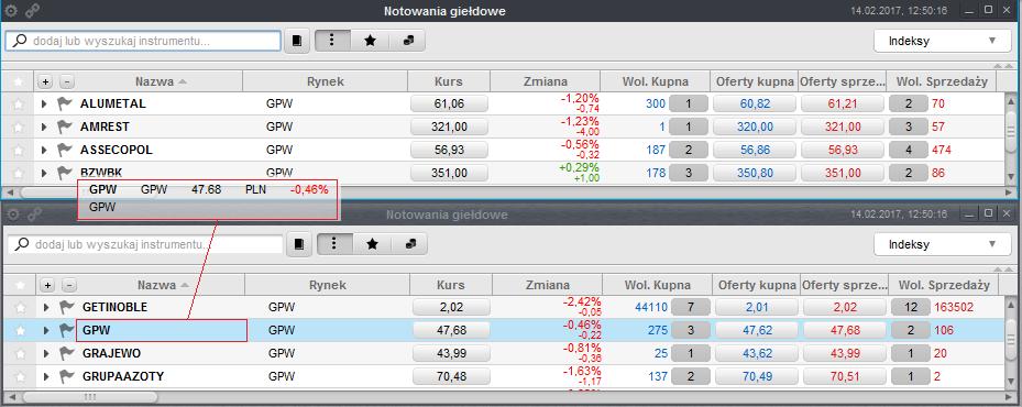 Poprzez przeniesienie instrumentu z innego okna.