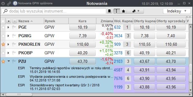 Po wciśnięciu środkowego przycisku widok instrumentów z listy obserwowanych lub prawego przycisku widok instrumentów z rachunku, lista instrumentów zostanie ograniczona do oznaczonych jako