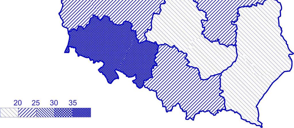 Region południowo-zachodni 37,3 6. Region północny 27,4 7.