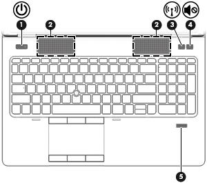 Przyciski, głośniki i czytnik linii papilarnych Element Opis (1) Przycisk zasilania Gdy komputer jest wyłączony, naciśnij przycisk, aby go włączyć.