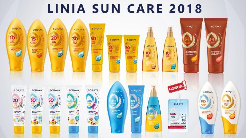 SERIA KOSMETYKÓW SORAYA SUN CARE 2018 Zapewnia przedłużoną, wysoką ochronę przeciwsłoneczną z fotostabilnymi filtrami UVA i UVB.