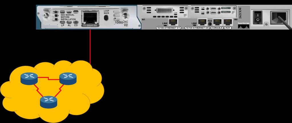 Interfejsy rutera 2019 kabla DB60 należy zwrócić uwagę jakim złączem dysponuje CSU/DSU, które od usługodawcy utrzymaliśmy. To jest jedna z dostępnych opcji.