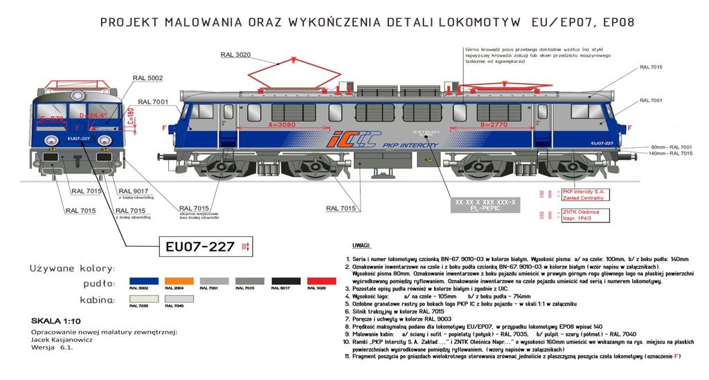 Kolorystyka lokomotyw wzór malatury