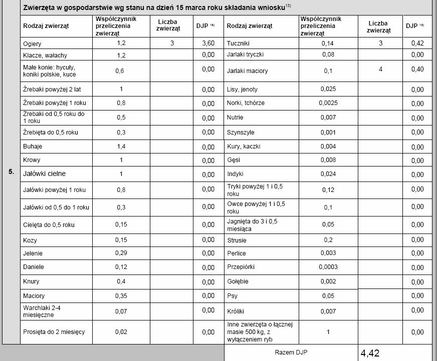 Wypełnianie deklaracji rolnośrodowiskowej PROW 2007-2013 sekcja 5 - Zwierzęta w gospodarstwie wg stanu na dzień 15 marca roku składania wniosku.