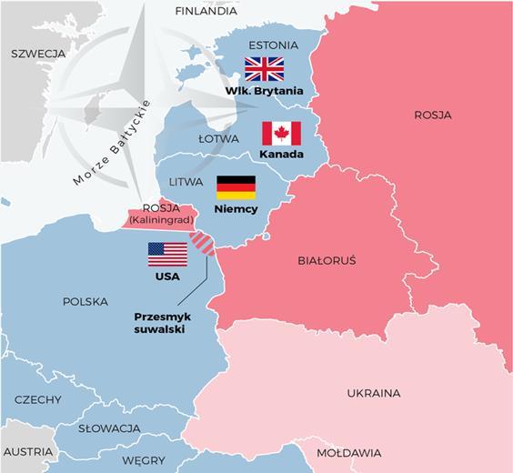 KORZYŚCI POLSKI Z PRZYSTĄPIENIA DO NATO 1. Zmiana środowiska bezpieczeństwa (najsilniejszy sojusz na świecie) 2.