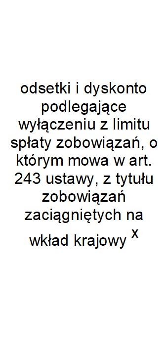 221 400,00 61 917 500,00 0,00 0,00 x 589 200,00 589 200,00 0,00 0,00 7 303 900,00 2021 70 671 800,00 62 636 000,00 0,00 0,00 x 561 500,00 561 500,00 0,00 0,00 8 035 800,00 2022 70 553 560,00 65