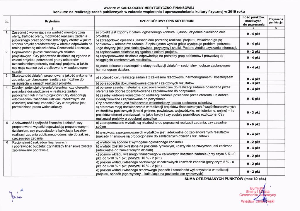 Wz6r Nr 2/ KARTA OCENY MERYTORYCZNO-FINANSOWEJ konkurs: na realizacj e zadart publicznych w zakresie wspierania i upowszechniania kultury fizycznei w 2019 roku 2. 3. 4.