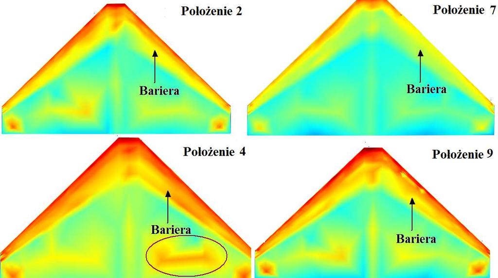 ) odpowiadają kolejnym położeniom bariery mechanicznej na lewym skrzydle płatowca. Na Rys.