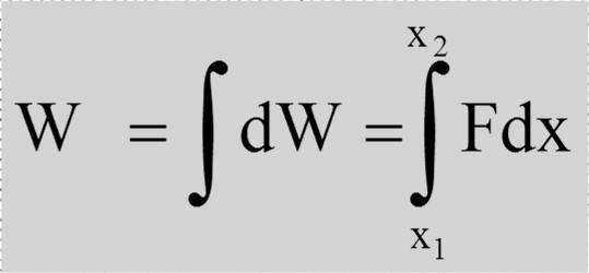 PRACA JAKO CAŁKA Praca elementarna dw wykonana przez siłę