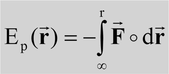 JAK OBLICZAĆ ENERGIĘ POTENCJALNĄ?