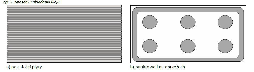 KATALOG ROZWIĄZAŃ TECHNICZNYCH - INSTRUKCJA MONTAŻU ŚCIANY ZEWNĘTRZNE OCIEPLENIE ŚCIAN W SYSTEMIE LEKKIM MOKRYM (ETICS) System ociepleń termpir pozwala wykorzystać zalety izolacji PIR w