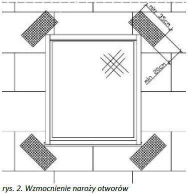 KATALOG ROZWIĄZAŃ TECHNICZNYCH - INSTRUKCJA MONTAŻU ŚCIANY ZEWNĘTRZNE 3.