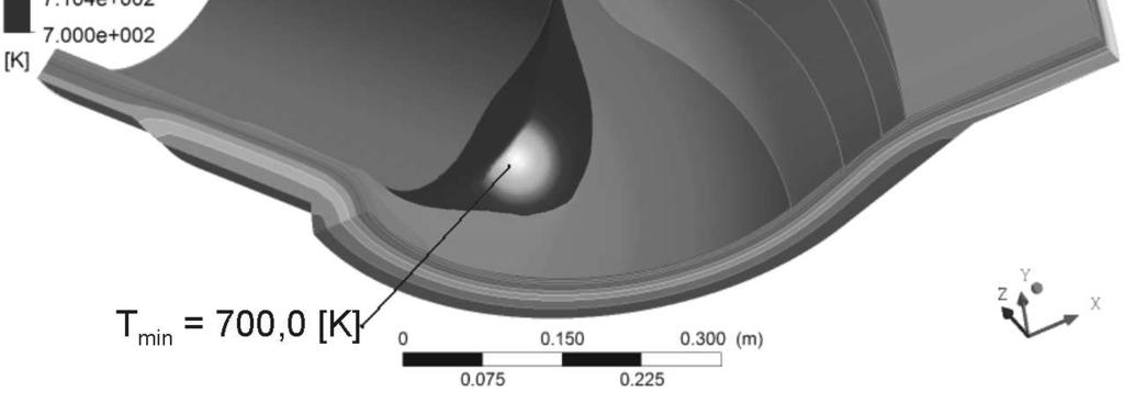 Maximum von Mises thermal stresses as a function of time Na rysunku 10 przedstawiono wyznaczony optymalny przebieg zmienności temperatury czynnika na wlocie do trójnika.