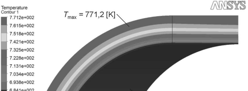 114 Rys. 6. Rozkład temperatury w rurociągu dla czasu 150 [s] w [K] Fig. 6. Temperature distribution in thick-walled pipeline at 150 [s] in [K] Rys.