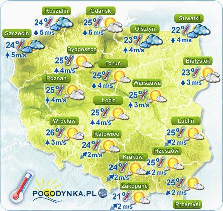 METEOROLOGICZNE Stan