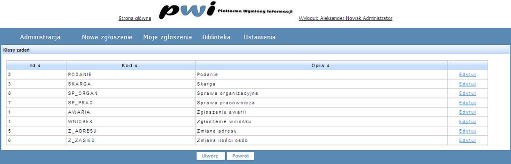 c. Klasy zadań Opcja Klasy zadań w menu Administracja pozwala na zarządzanie zadaniami dostępnymi w systemie. Po wywołaniu opcji na ekranie zostaje wyświetlona lista wszystkich typów zadań w systemie.