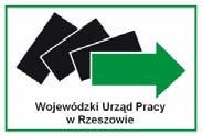 6.3 Inicjatywy lokalne na rzecz podnoszenia poziomu aktywności zawodowej na obszarach wiejskich Typy projektów możliwe do realizacji w ramach konkursu: projekty