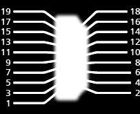 HDMI-aansluiting 1 : TMDS data2+ 2 : Afscherming TMDS data2 3 : TMDS data2 4 : TMDS data1+ 5 : Afscherming TMDS data1 6 : TMDS data1 7 : TMDS data0+ 8 : Afscherming TMDS