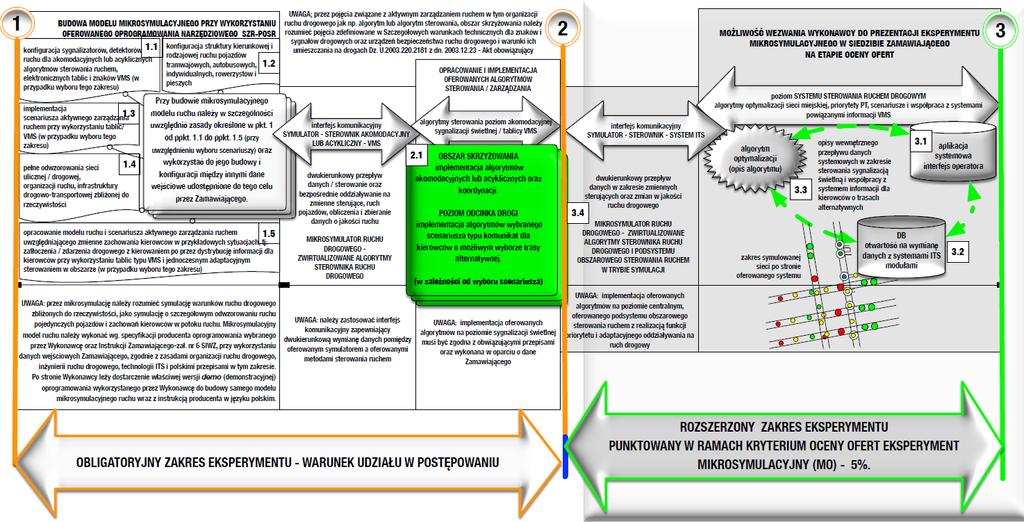 Rysunek 1b.