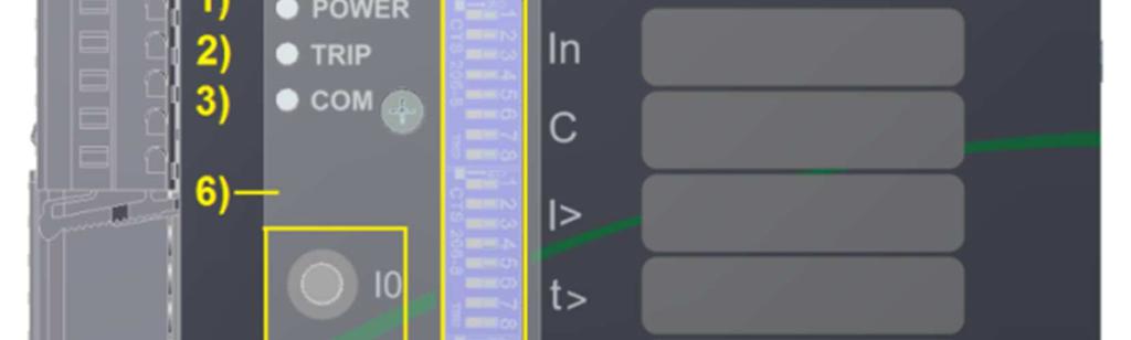 I>> oraz Io> wyświetlacz umożliwiający podgląd wartości pomiarów Sygnalizacja wskaźnik diodowy prawidłowego działania POWER oraz zadziałania/pobudzenia zabezpieczeń TRIP 1.4.