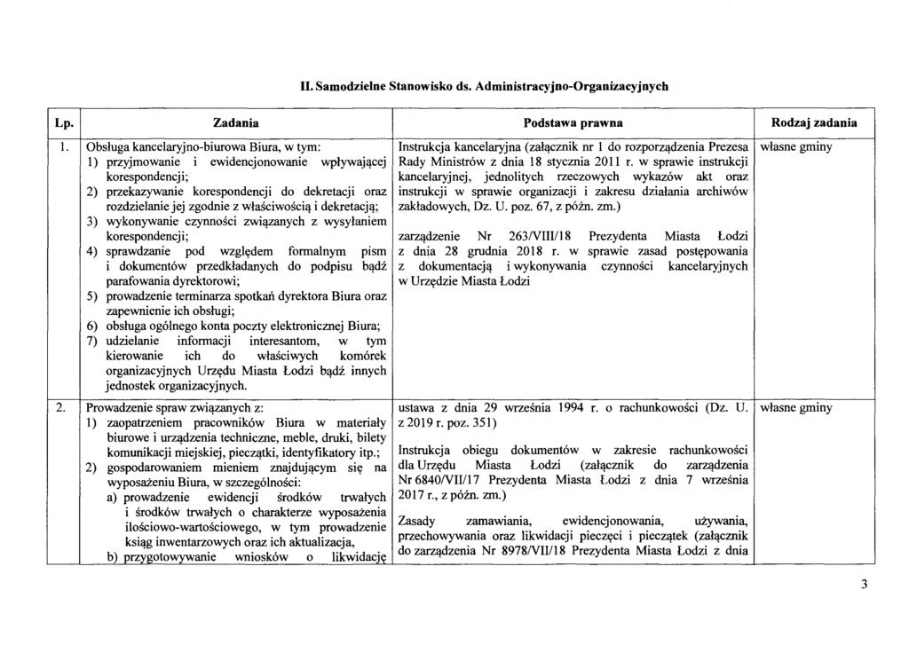 II. Samodzielne Stanowisko ds. Administracyjno-Organizacyjnych Lp. 1. 2. Zadania Obsluga kancelaryjno-biurowa Biura, w tym: 1) przyjmowanie i ewidencjonowanie wplywaj/!