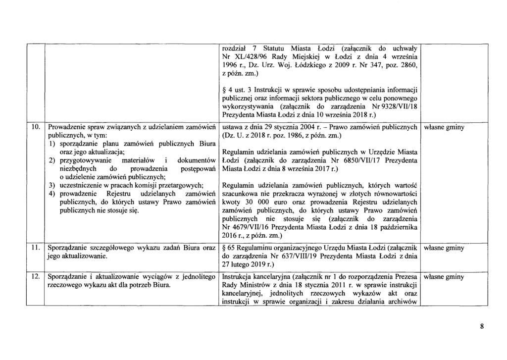 rozdzial 7 Statutu Miasta Lodzi (zal~cmik do uchwaly Nr XLl428/96 Rady Miejskiej w Lodzi z dnia 4 wrzesnia 1996 r., Dz. Urz. Woj. Lodzkiego z 2009 r. Nr 347, poz. 2860, z poin. zm.) 4 ust.