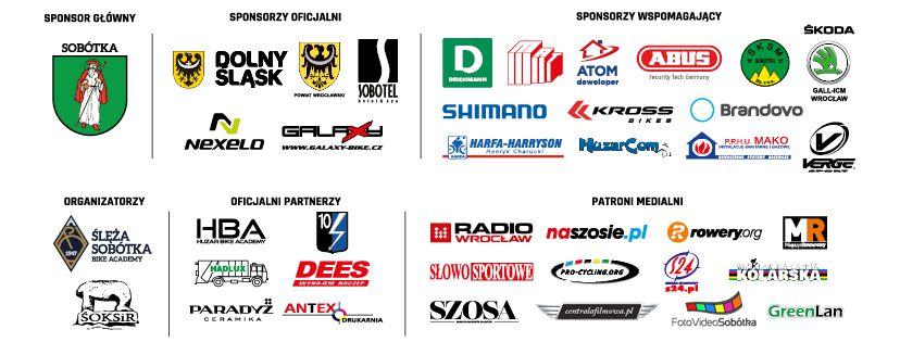 Druż / Klub Team / Club R-k Klasyfikacje Czas Prędkość km/h diff Net OKR 1-11km 1 306 GROMNICKI Kamil Żary POL Żary Cycling Team 98 M2/1 M / 1 00:33:10 39.