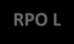 RPO L-2020 Planowane konkursy kwiecień: 1) Działanie 6.